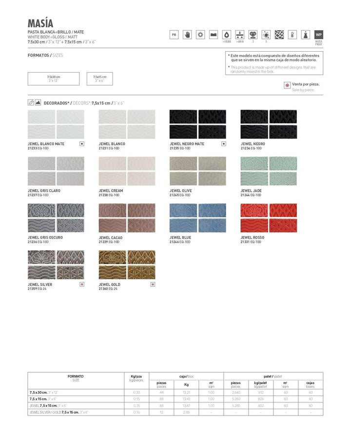 Centura Backsplash Tile - Masia Collection - advancedflooring