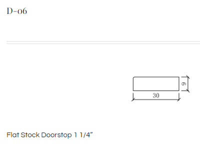 Flat Stock Doorstop 1 1/4” - advancedflooring