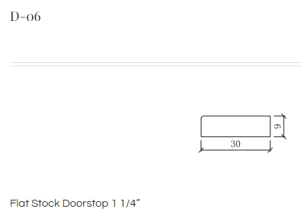 Flat Stock Doorstop 1 1/4” - advancedflooring